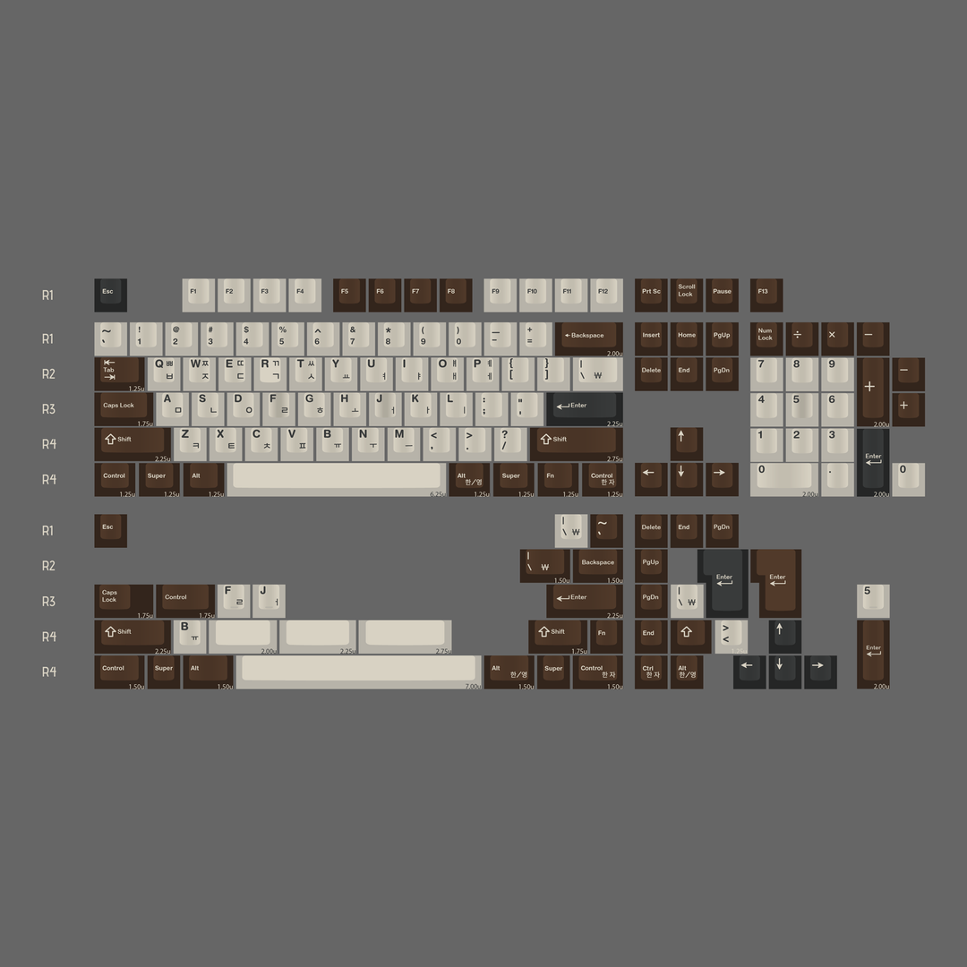 Best deal βοΈ Shop GMK HANOK π 1 Shop GMK HANOK