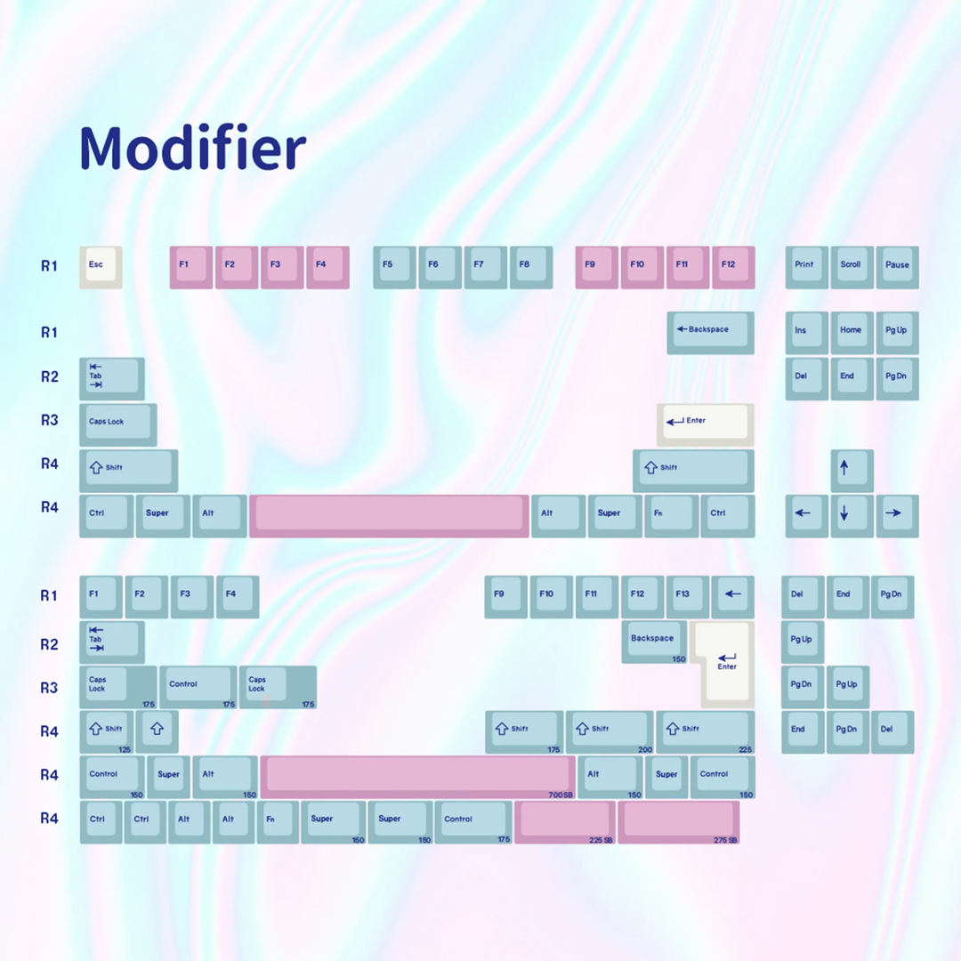 Best deal ✨ EPBT Acid House & Sweet Girl Keycaps Shop ✨ 18 EPBT Acid House & Sweet Girl Keycaps Shop
