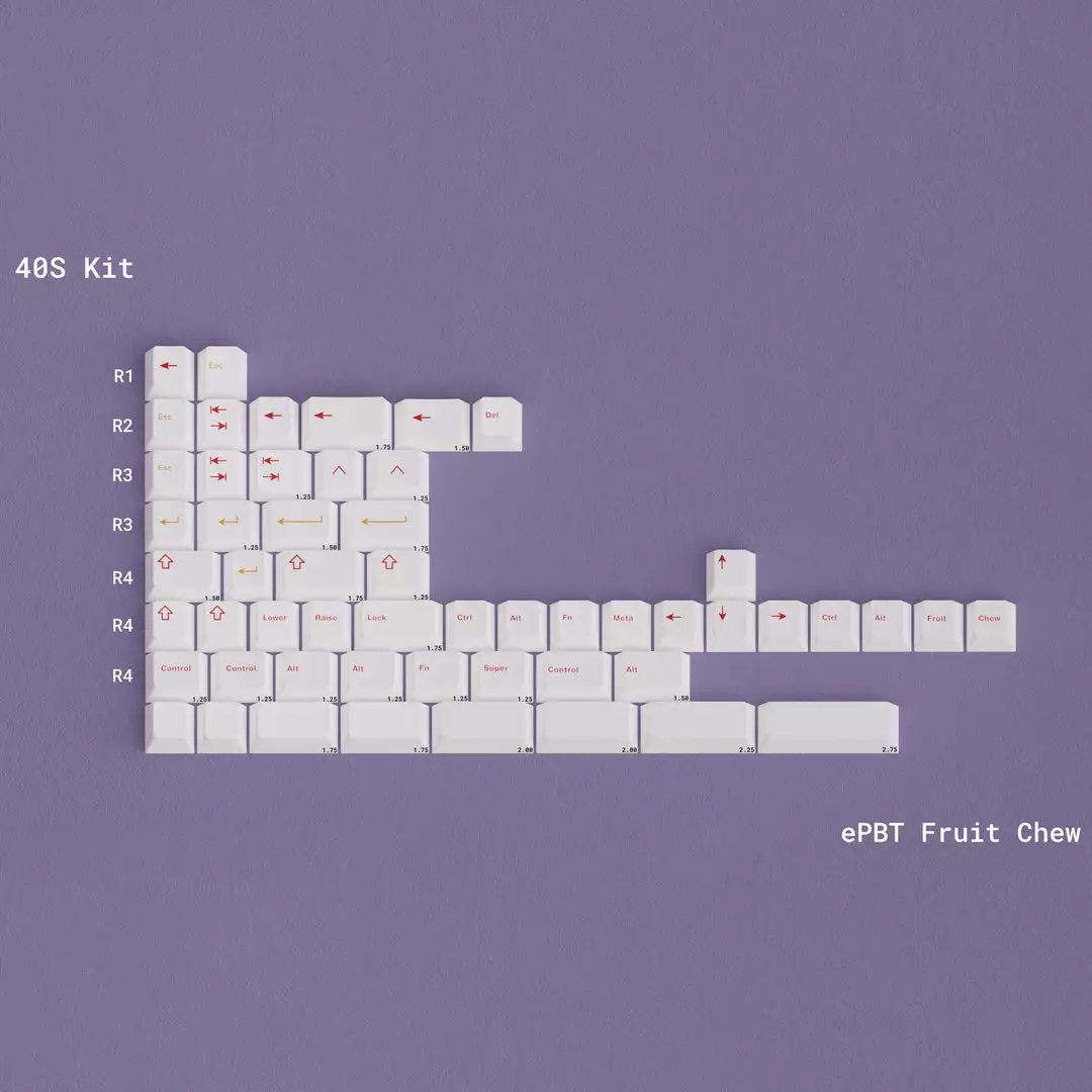 Cheap π EPBT Fruit Chew Shop π 7 EPBT Fruit Chew Shop