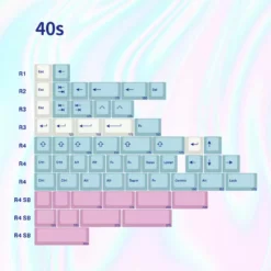 Best deal ✨ EPBT Acid House & Sweet Girl Keycaps Shop ✨ 27 EPBT Acid House & Sweet Girl Keycaps Shop