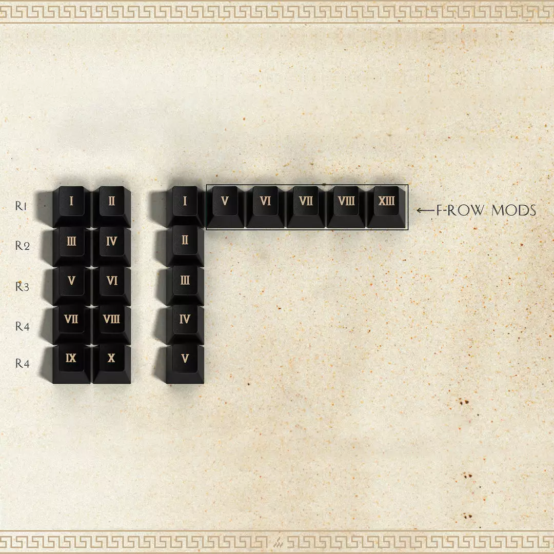 Cheap π₯° GMK Gladiator Shop π 5 GMK Gladiator Shop