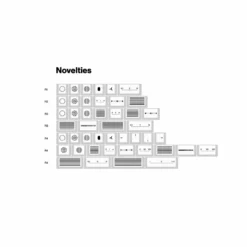 Shop EPBT X Openkey Less But Better Keycaps Set