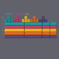 Best Sale ✨ Shop R2 EPBT X EnjoyMyInSec Spectrum PBT Keycaps Set ✔️ 22 Shop R2 EPBT X EnjoyMyInSec Spectrum PBT Keycaps Set