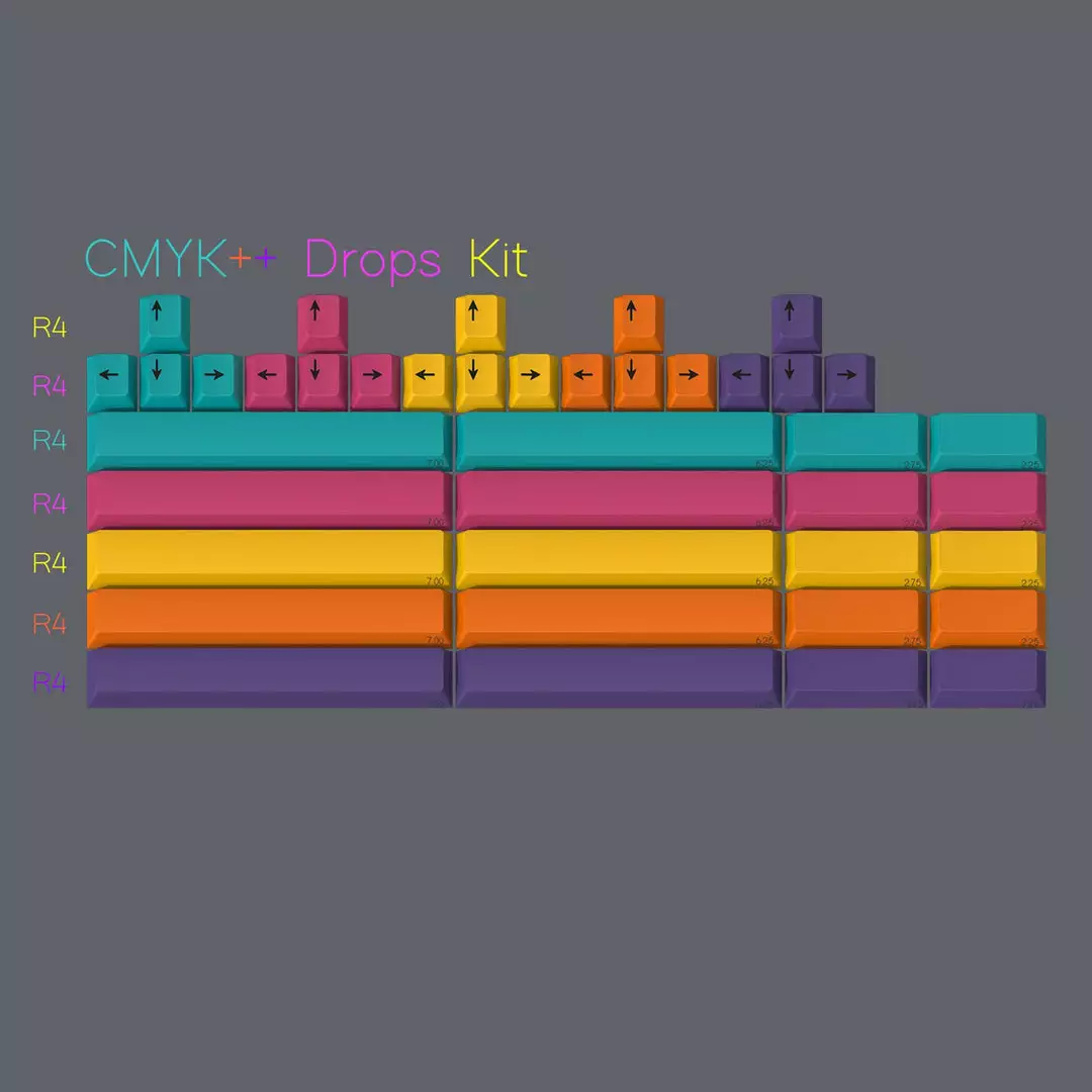 Best Sale ✨ Shop R2 EPBT X EnjoyMyInSec Spectrum PBT Keycaps Set ✔️ 6 Shop R2 EPBT X EnjoyMyInSec Spectrum PBT Keycaps Set