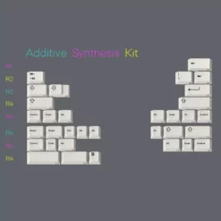 Shop R2 EPBT X EnjoyMyInSec Spectrum PBT Keycaps Set