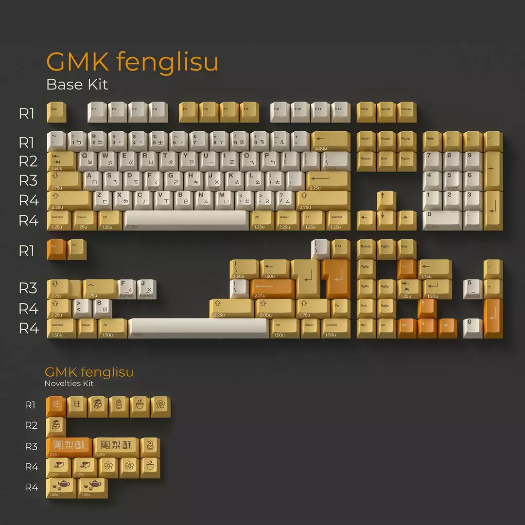 Coupon π Shop GMK Fenglisu (ι³³ζ’¨ι
₯) π 11 Shop GMK Fenglisu (ι³³ζ’¨ι
₯)