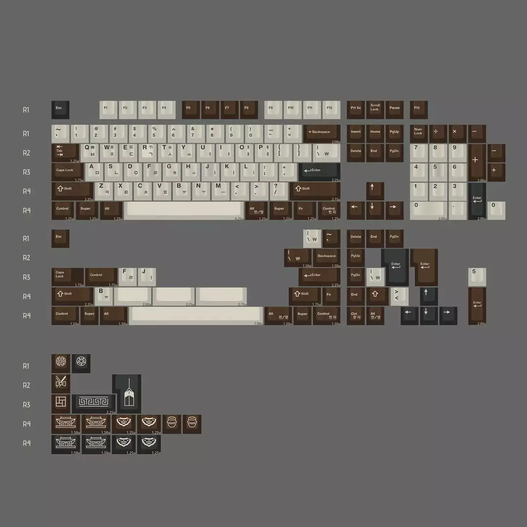 Best deal βοΈ Shop GMK HANOK π 10 Shop GMK HANOK