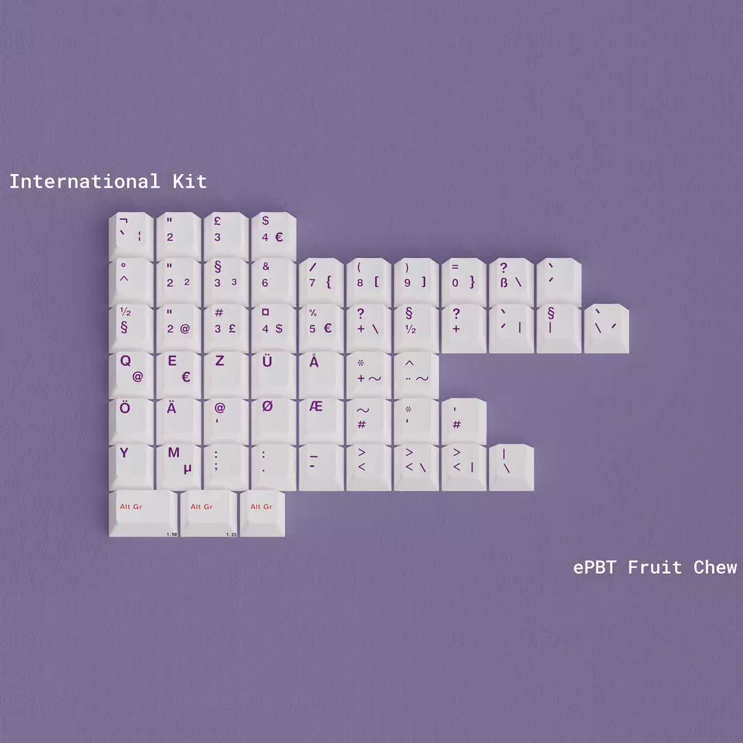 Cheap π EPBT Fruit Chew Shop π 5 EPBT Fruit Chew Shop