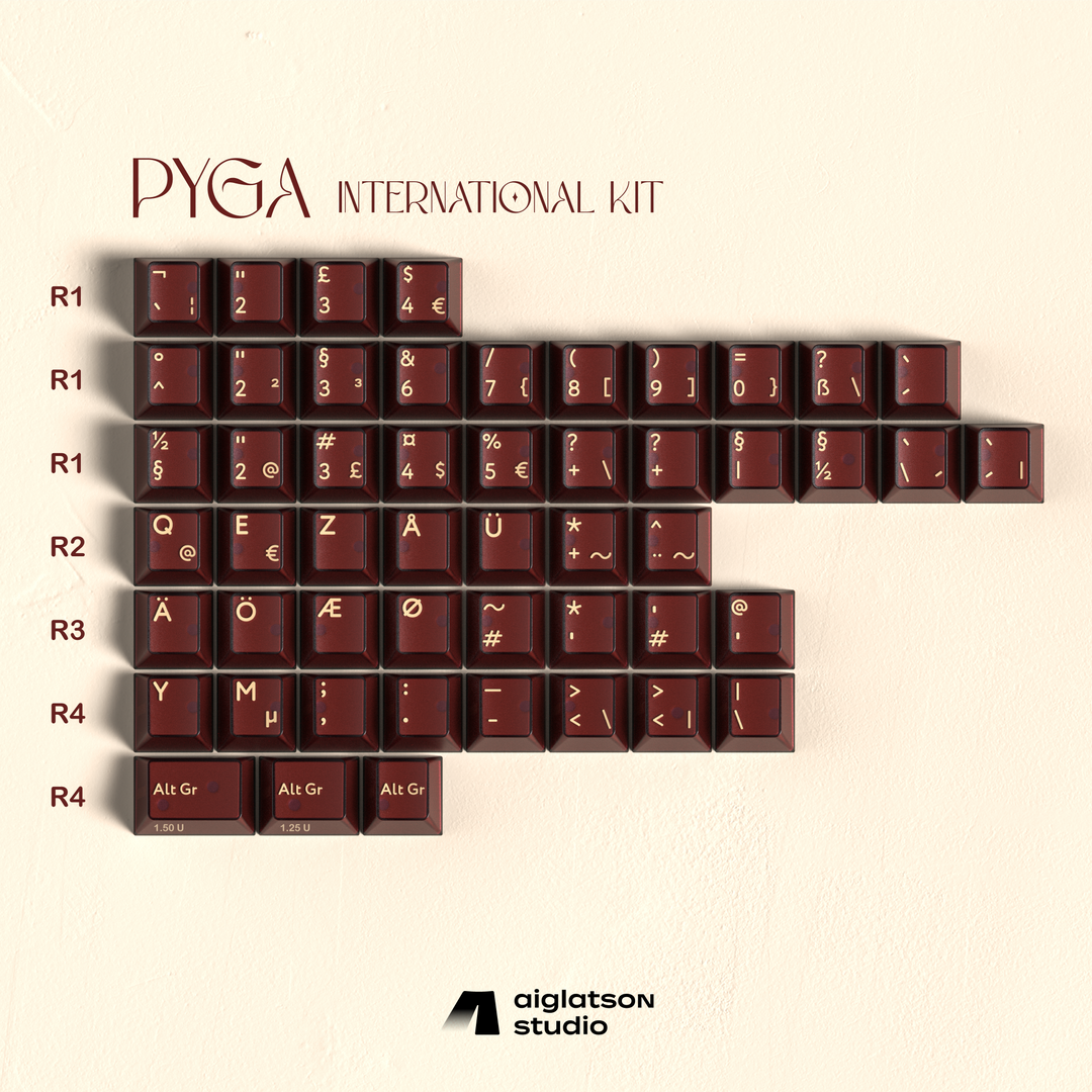 Deals ๐ Shop PBTfans Pyga โ๏ธ 3 Shop PBTfans Pyga