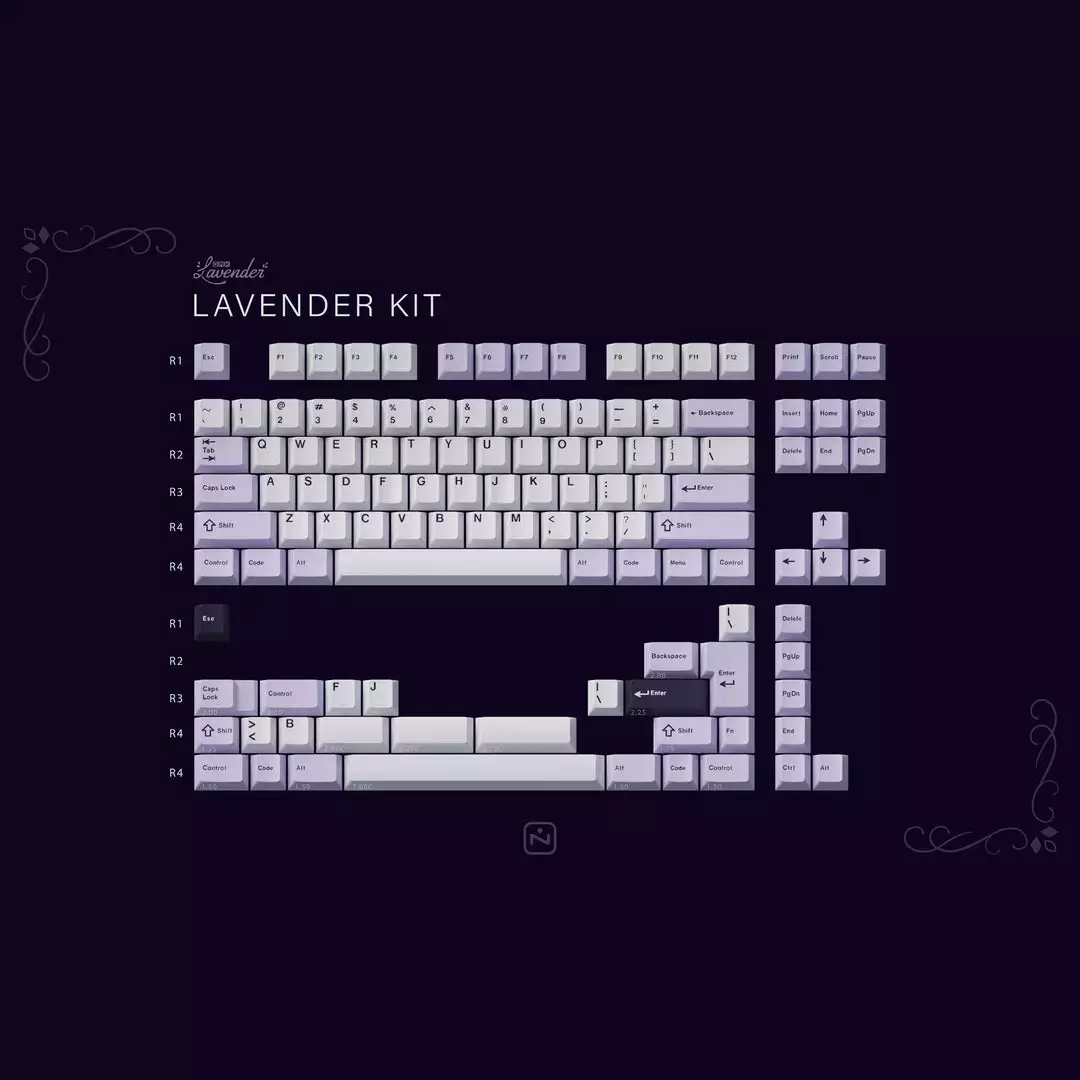 Budget โ Shop GMK Lavender ๐ 1 Shop GMK Lavender