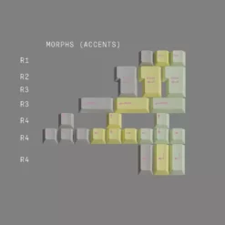 Best reviews of 🌟 EPBT Axolotls Shop 🛒 17 EPBT Axolotls Shop