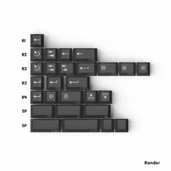 Shop PBTfans 40s Kit Collection