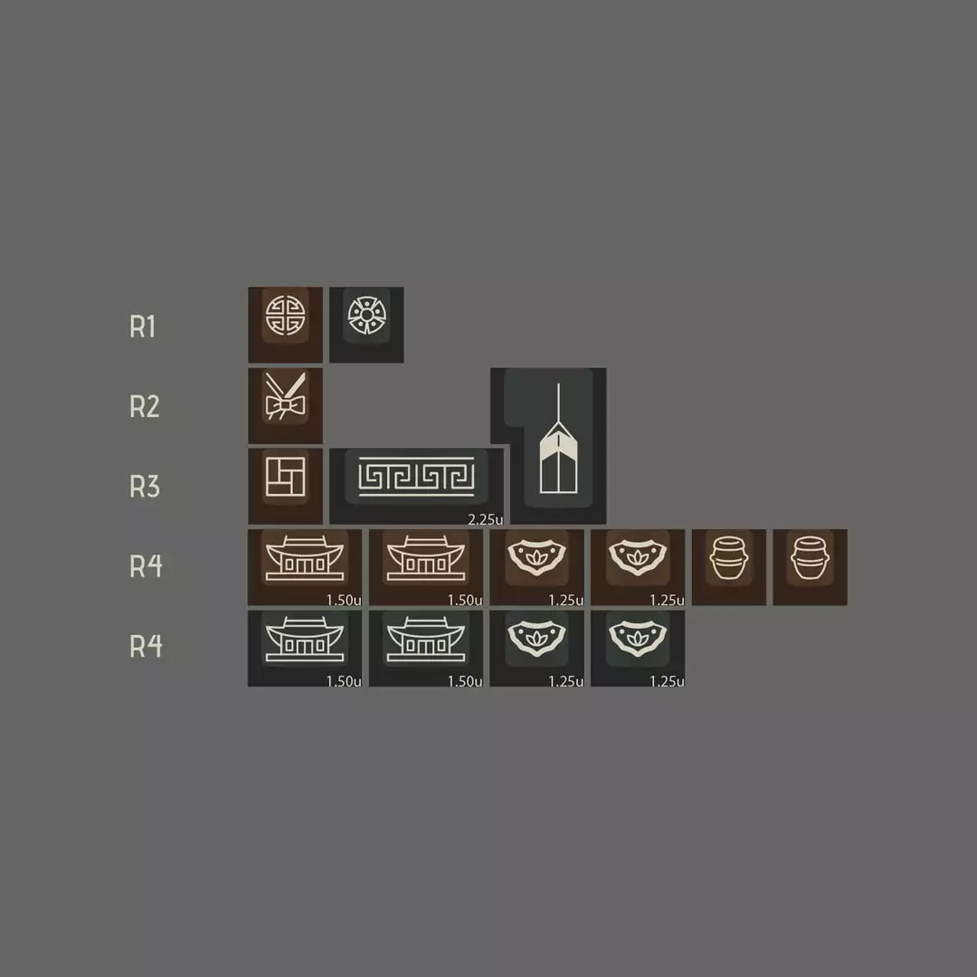 Best deal βοΈ Shop GMK HANOK π 3 Shop GMK HANOK