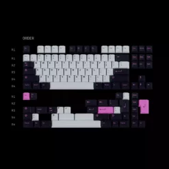 GMK Chaos Theory