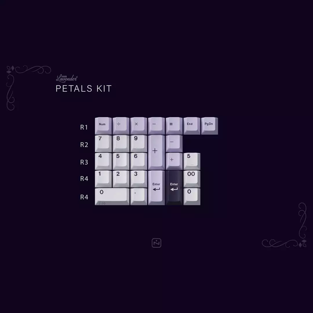 Budget โ Shop GMK Lavender ๐ 4 Shop GMK Lavender