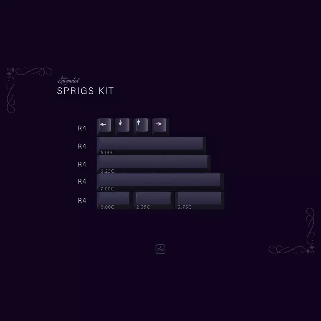 Budget โ Shop GMK Lavender ๐ 5 Shop GMK Lavender