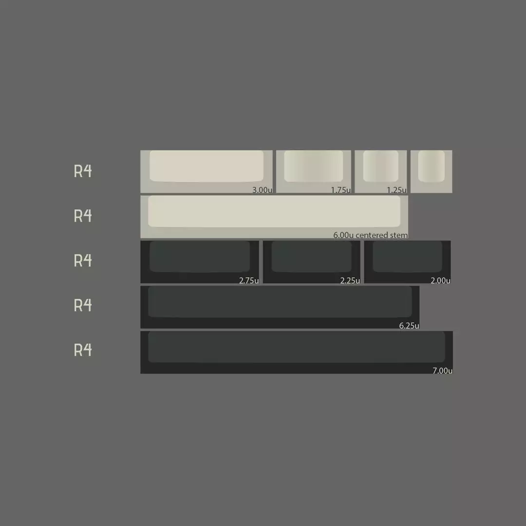 Best deal βοΈ Shop GMK HANOK π 4 Shop GMK HANOK