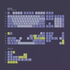 Best Pirce ๐ฏ Shop GMK Purple-ish ๐ 11 Shop GMK Purple-ish