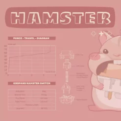 Tecsee Shop KBDfans Hamster Linear Switch