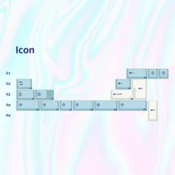 EPBT Acid House & Sweet Girl Keycaps Shop