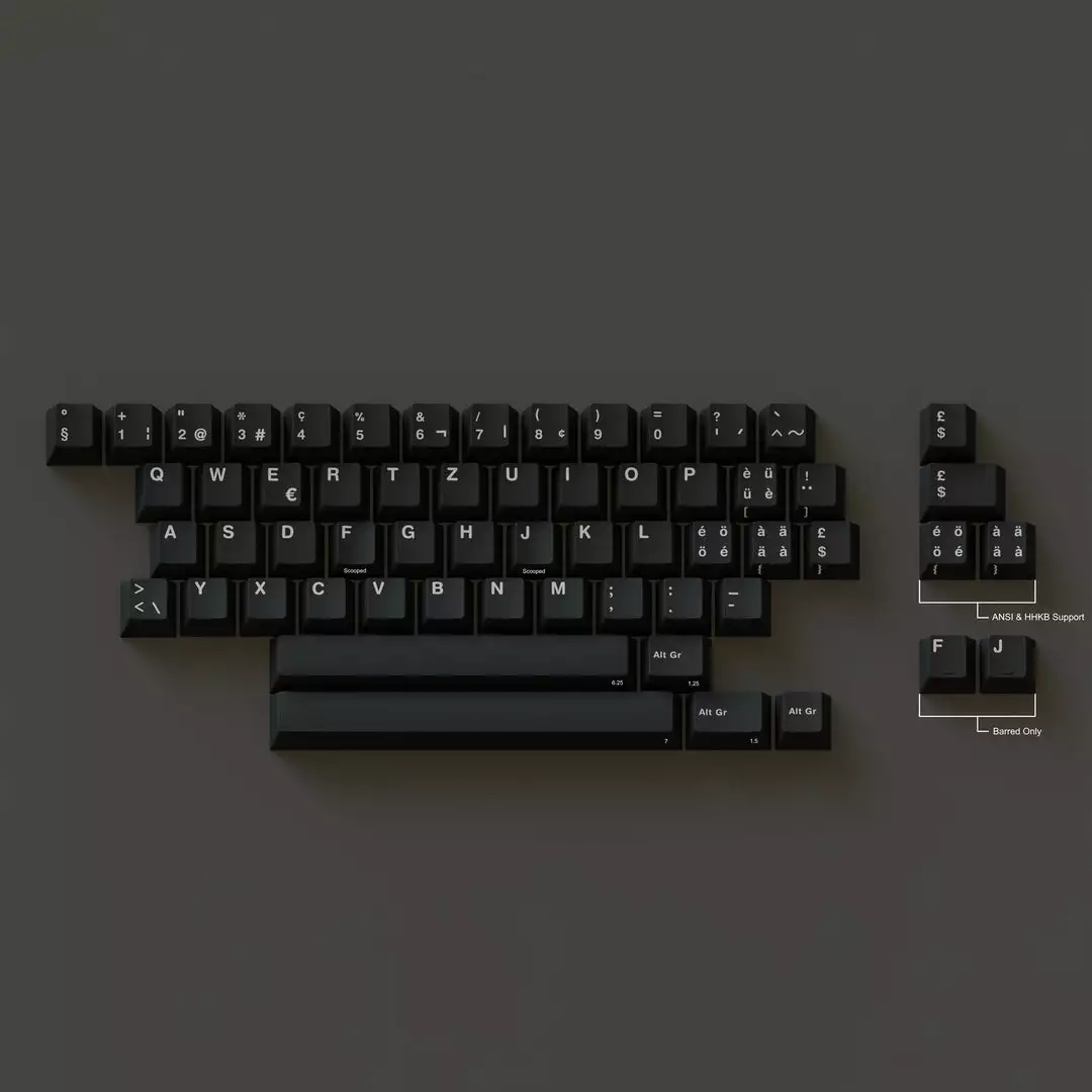 Top 10 ๐ Shop GMK Swiss Addon Kit ๐งจ 2 Shop GMK Swiss Addon Kit