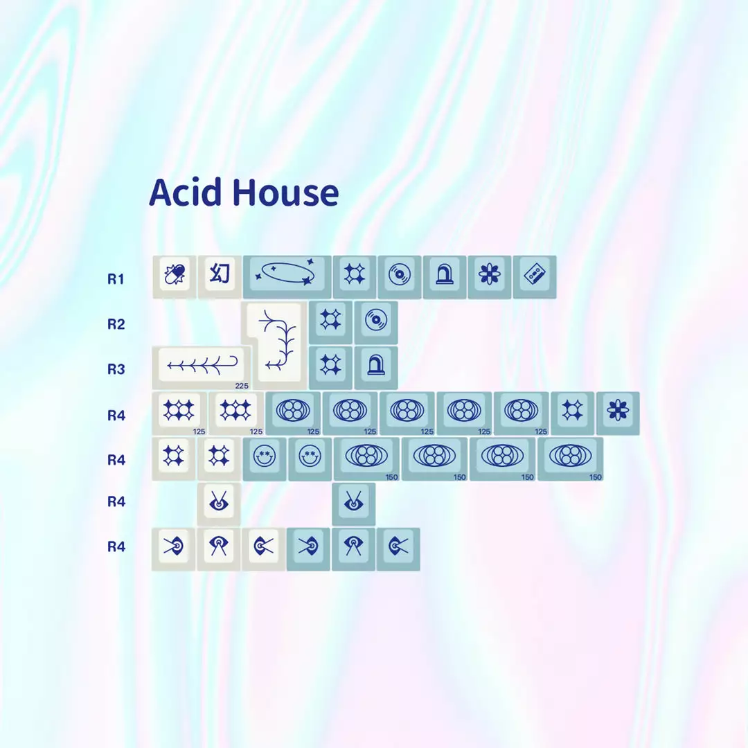 Best deal ✨ EPBT Acid House & Sweet Girl Keycaps Shop ✨ 8 EPBT Acid House & Sweet Girl Keycaps Shop