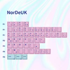 Best deal ✨ EPBT Acid House & Sweet Girl Keycaps Shop ✨ 33 EPBT Acid House & Sweet Girl Keycaps Shop