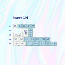 Best deal ✨ EPBT Acid House & Sweet Girl Keycaps Shop ✨ 26 EPBT Acid House & Sweet Girl Keycaps Shop
