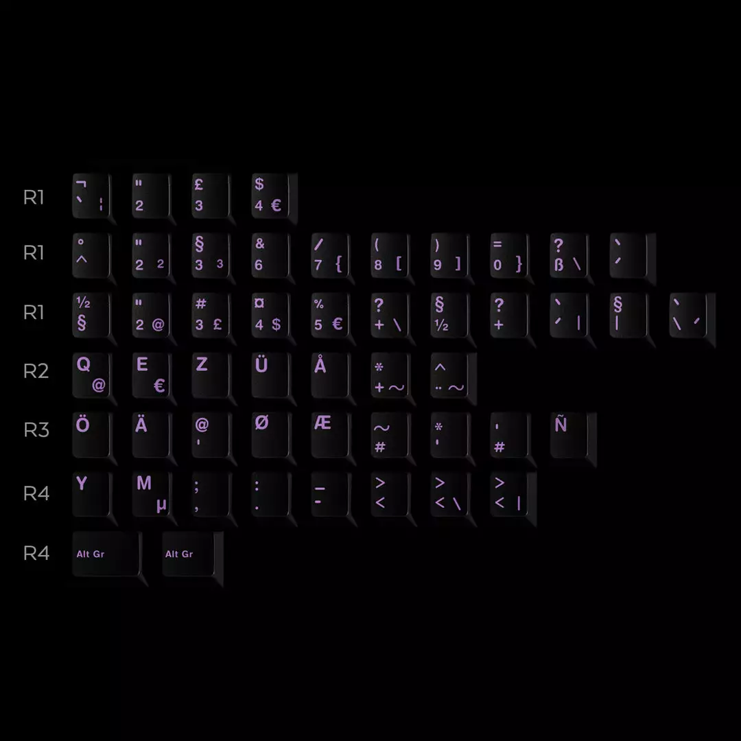 Top 10 π GMK Lilac On Black Shop π 4 GMK Lilac On Black Shop