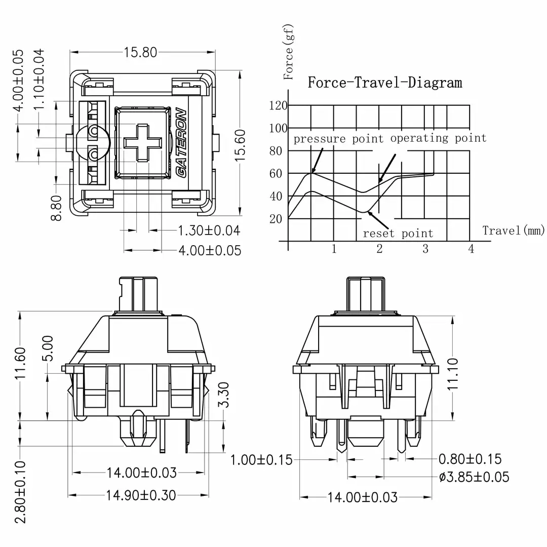Best Sale π― Shop Gateron Blizzard Tactile Switches β¨ 7 Shop Gateron Blizzard Tactile Switches