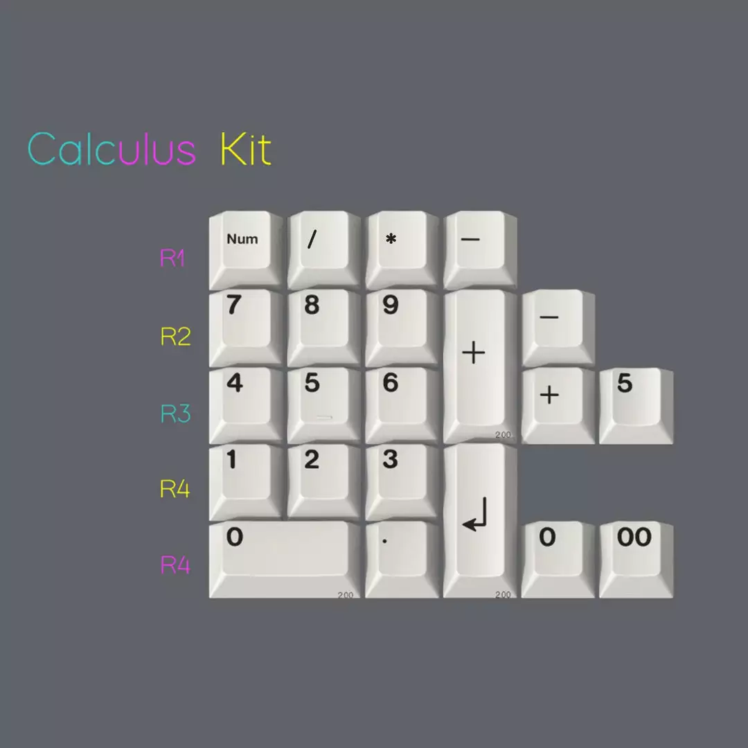 Best Sale ✨ Shop R2 EPBT X EnjoyMyInSec Spectrum PBT Keycaps Set ✔️ 3 Shop R2 EPBT X EnjoyMyInSec Spectrum PBT Keycaps Set