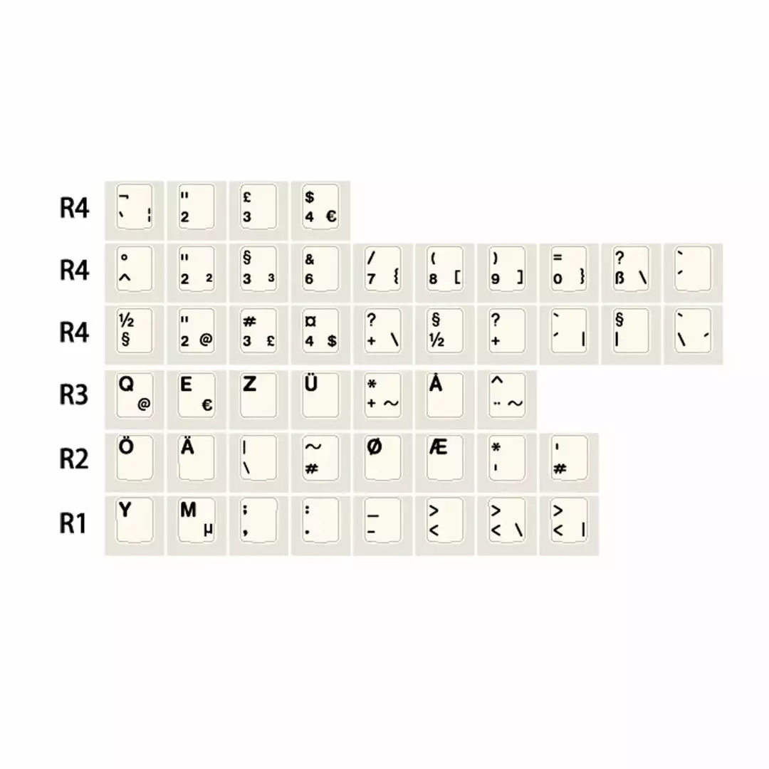 Best Sale ✨ Shop R2 EPBT X EnjoyMyInSec Spectrum PBT Keycaps Set ✔️ 4 Shop R2 EPBT X EnjoyMyInSec Spectrum PBT Keycaps Set