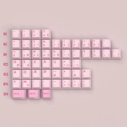 PBTfans International Kit Collection Shop