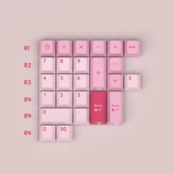 PBTfans Numpad Kit Collection Shop