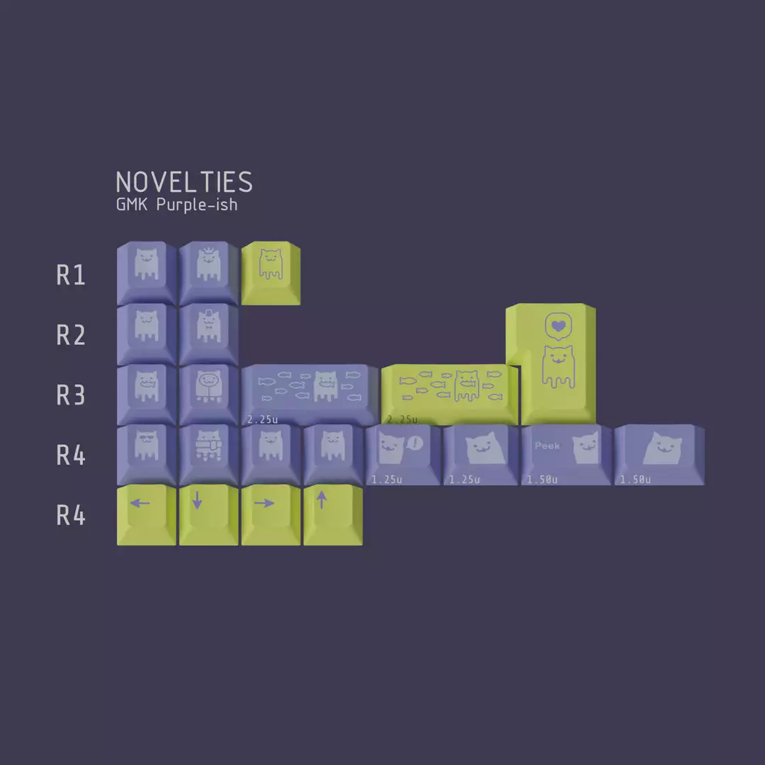 Best Pirce ๐ฏ Shop GMK Purple-ish ๐ 2 Shop GMK Purple-ish