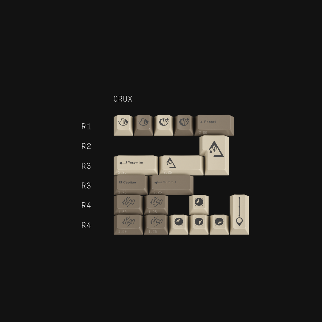 Coupon β Shop GMK Boulder π 2 Shop GMK Boulder