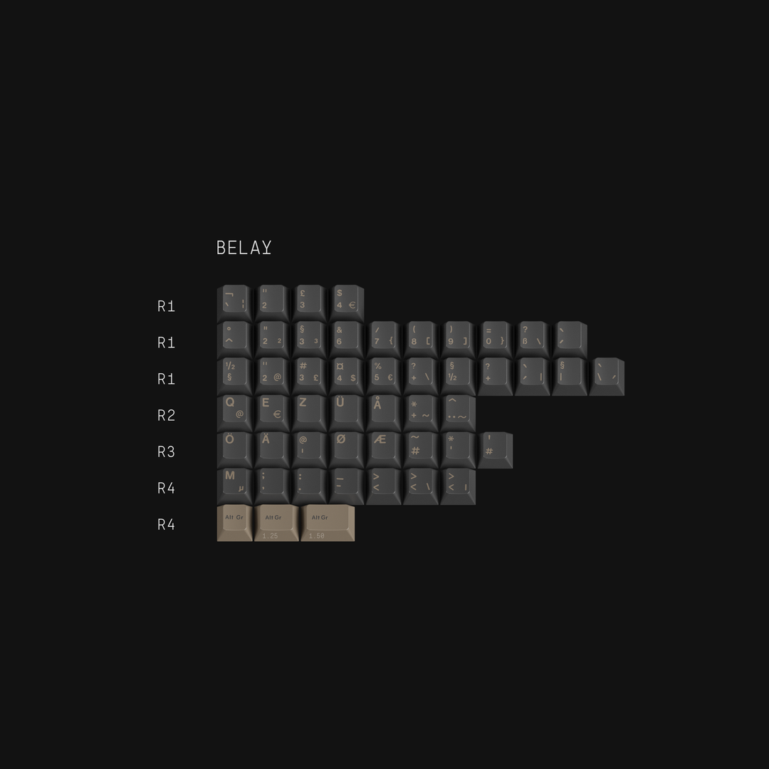 Coupon β Shop GMK Boulder π 5 Shop GMK Boulder