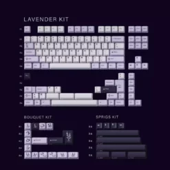 Budget โ Shop GMK Lavender ๐ 34 Shop GMK Lavender