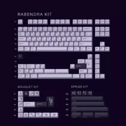 Budget โ Shop GMK Lavender ๐ 35 Shop GMK Lavender