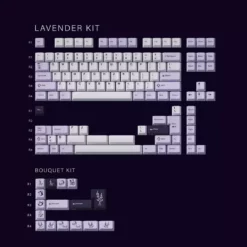 Budget โ Shop GMK Lavender ๐ 36 Shop GMK Lavender