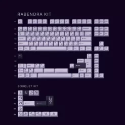 Budget โ Shop GMK Lavender ๐ 37 Shop GMK Lavender